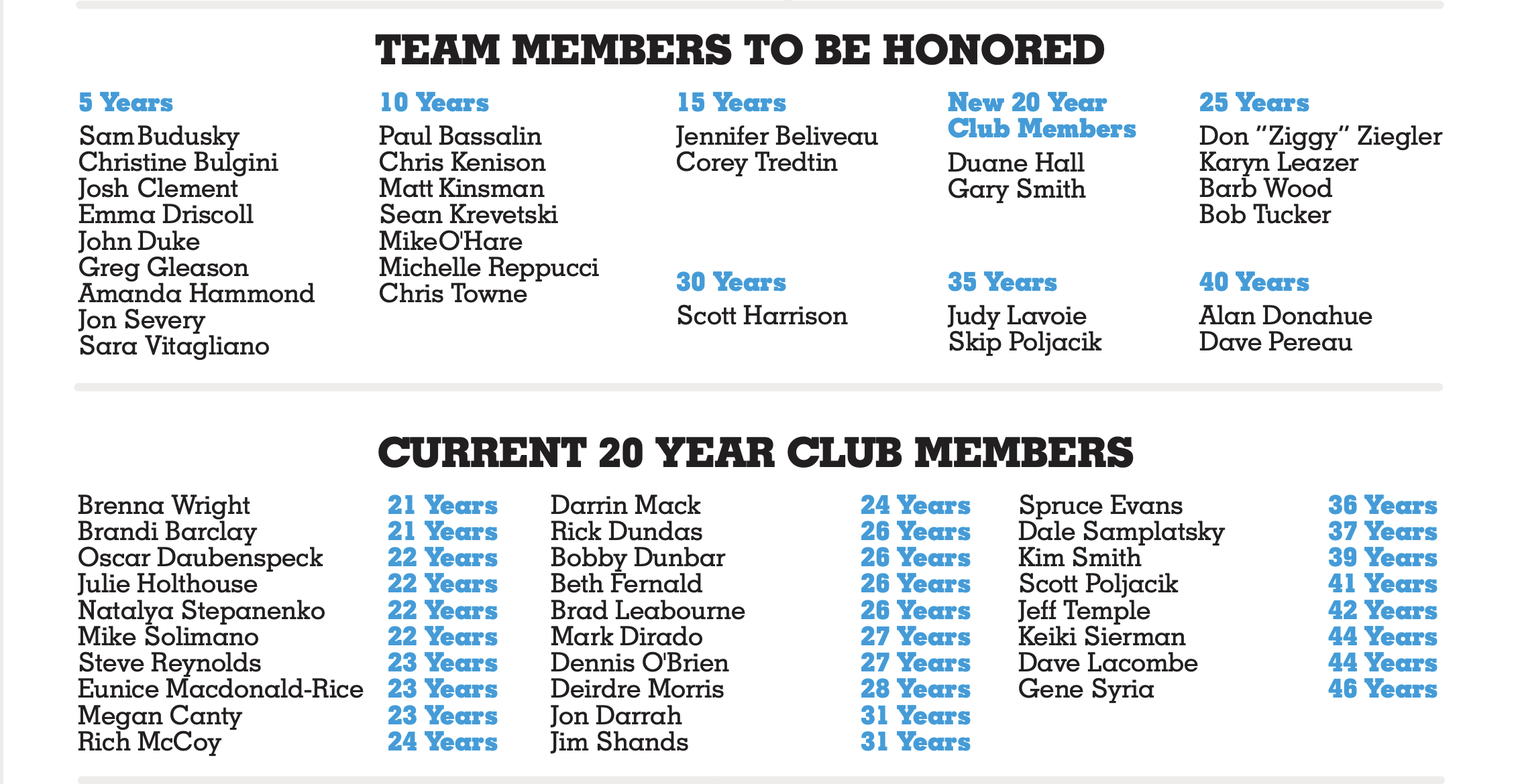 List of team members being honored for service milestones from 5 to 46 years.