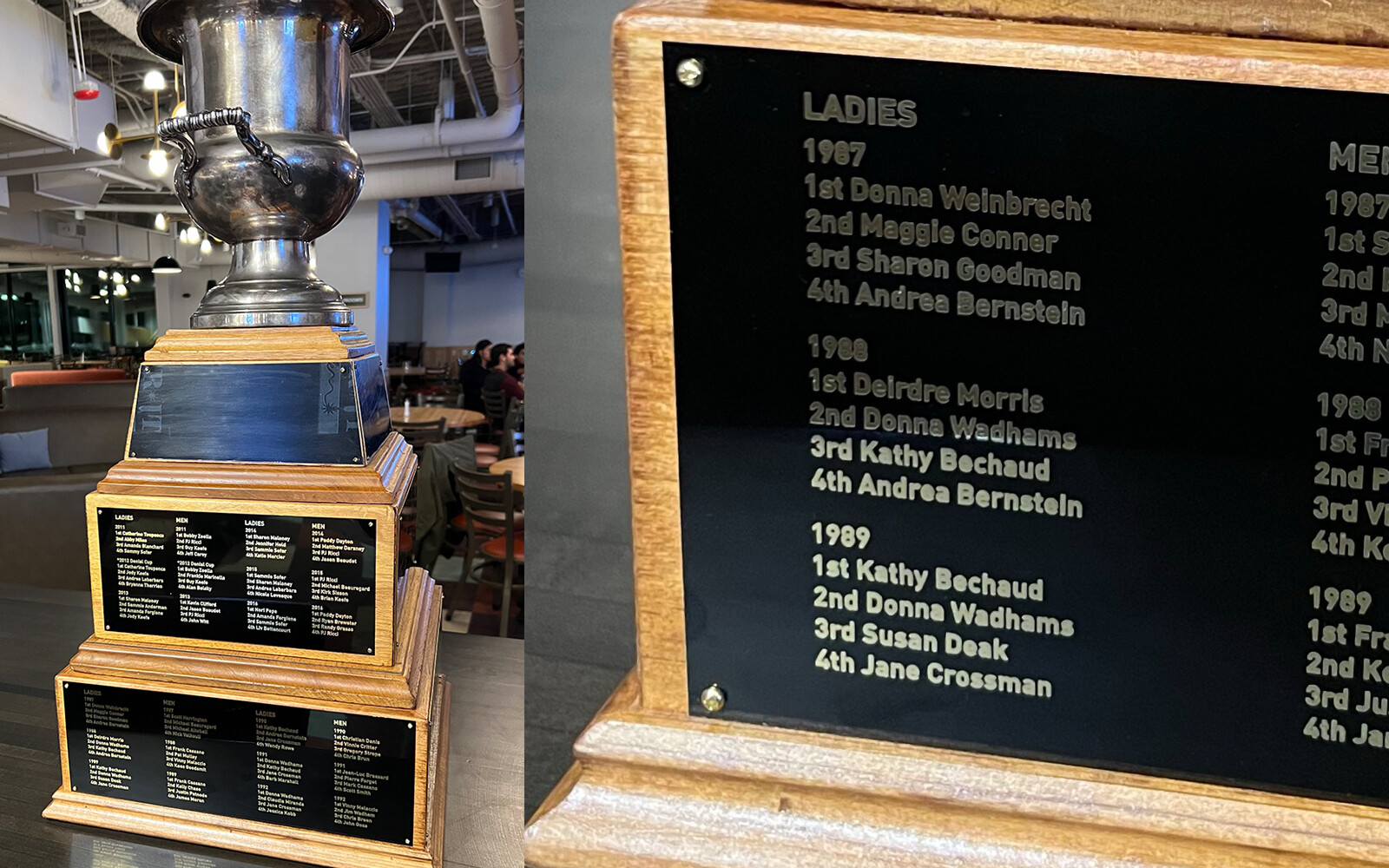 A trophy displaying winners' names for a competition from 1987 to 1989.